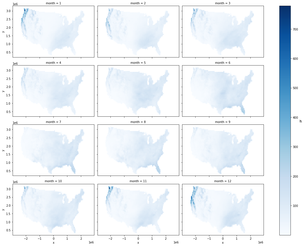 ../_images/examples_climatology_mean_17_3.png