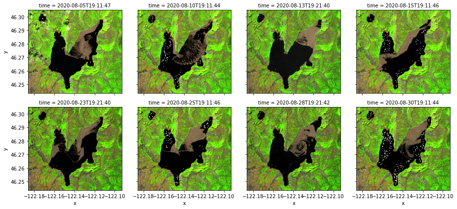 ../_images/examples_color_composites_20_1.png