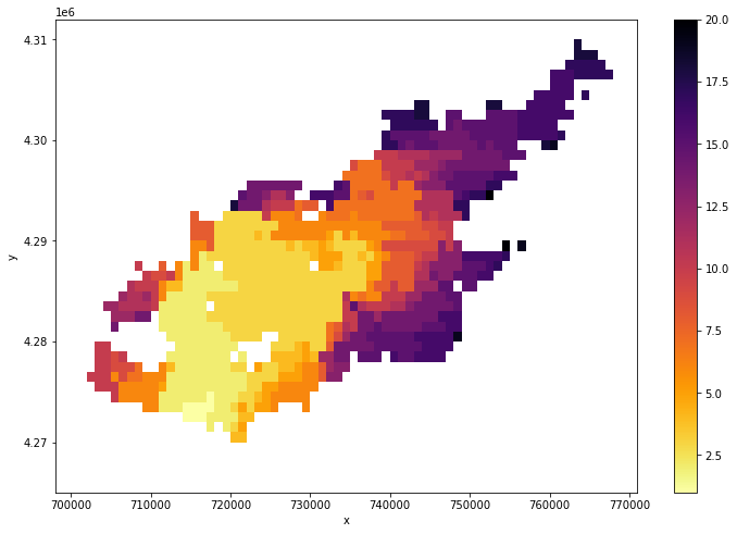 ../_images/examples_fire_progressions_24_1.png