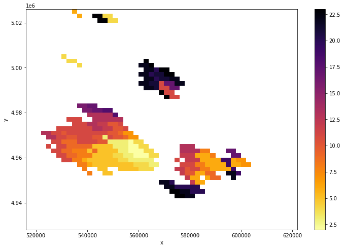 ../_images/examples_fire_progressions_42_1.png