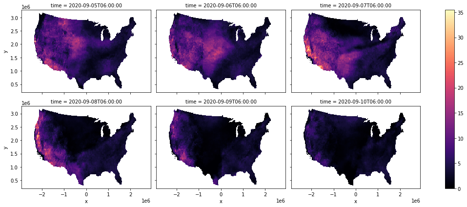 ../_images/examples_image_collection_to_xarray_20_1.png