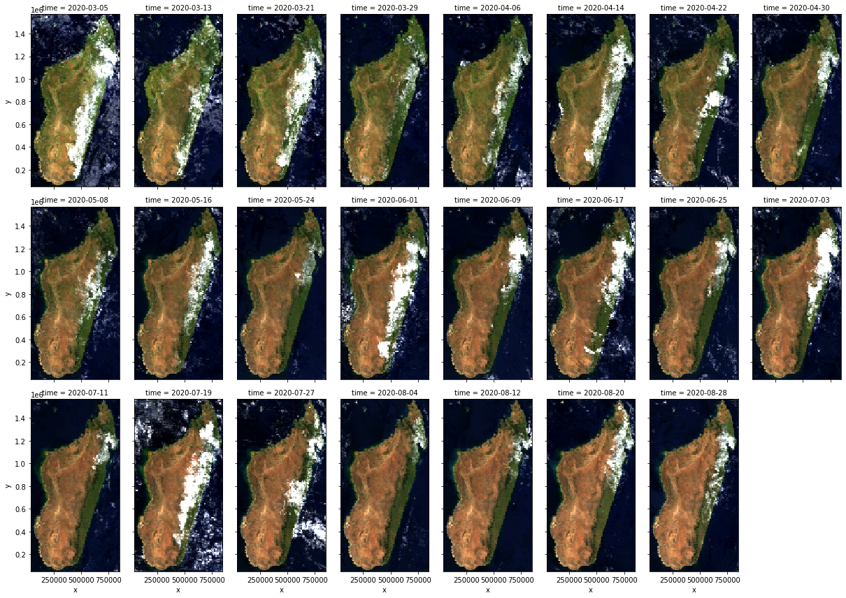 ../_images/examples_modis_12_1.png
