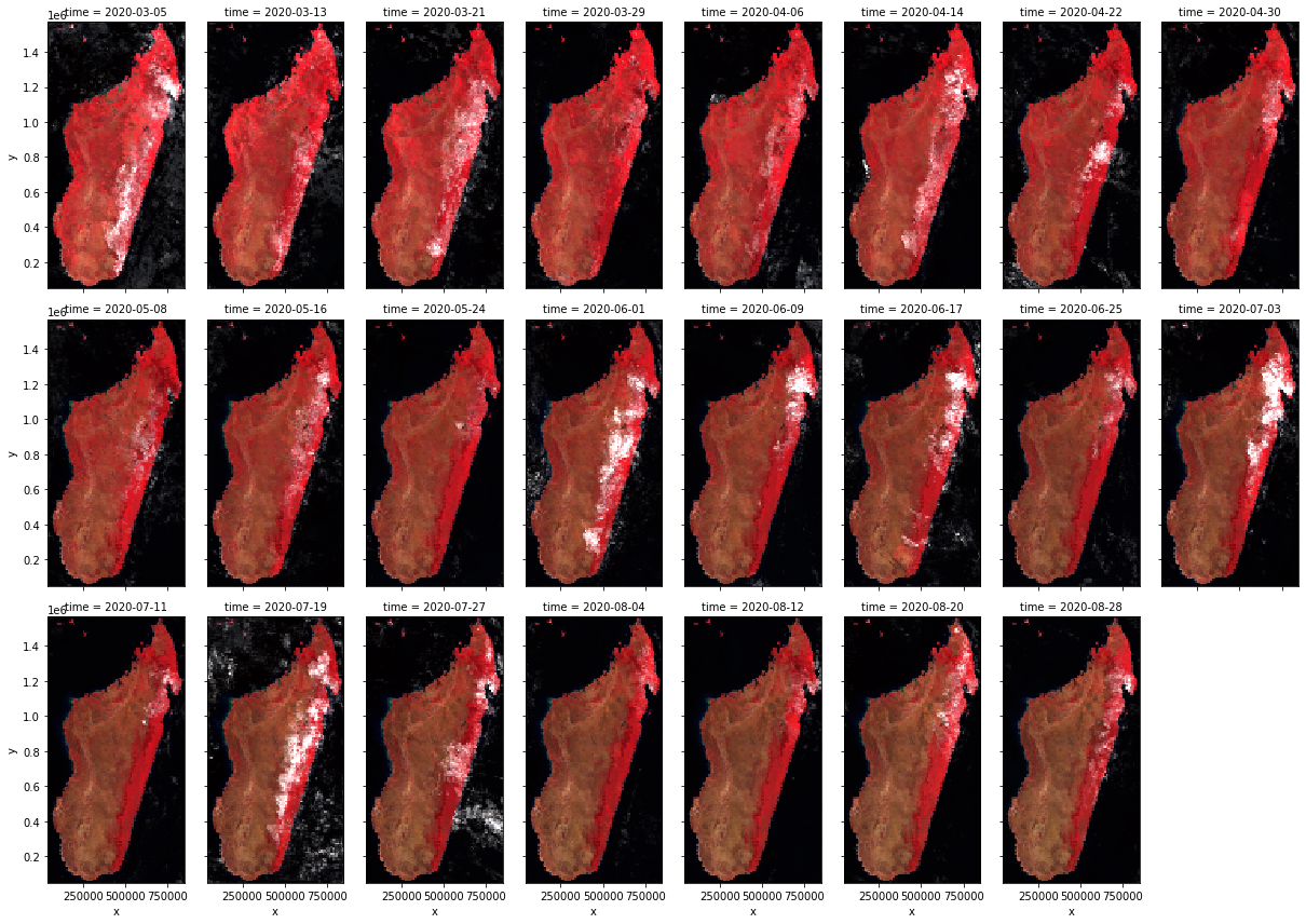 ../_images/examples_modis_14_1.png