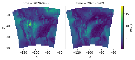 ../_images/examples_temporal_aggregation_18_3.png