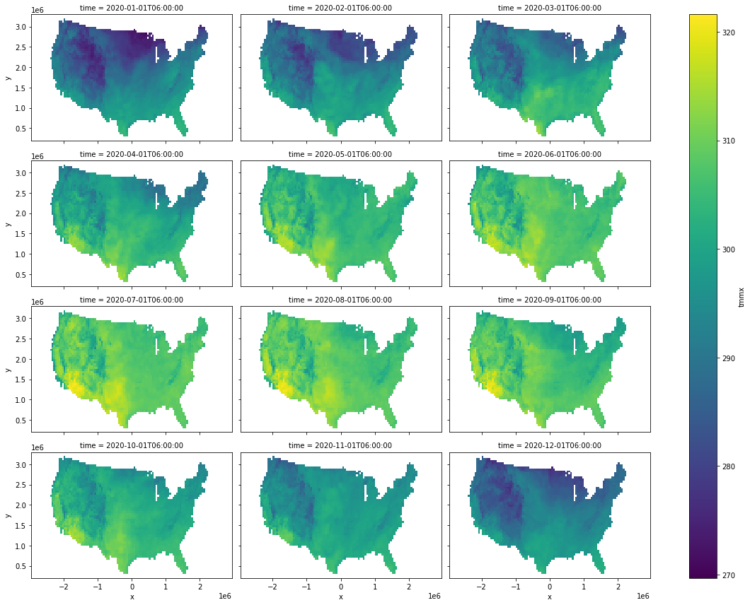 ../_images/examples_temporal_aggregation_23_3.png