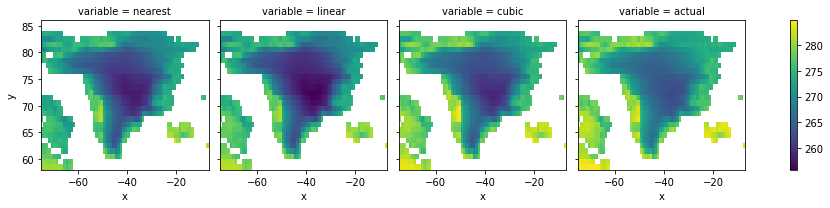 ../_images/examples_temporal_interpolation_28_1.png